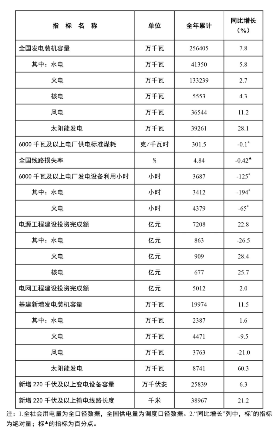 2023012913481264143 2023012913481264143